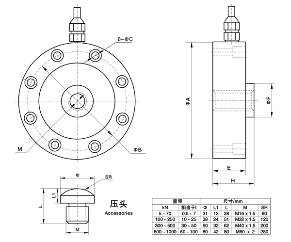 轮幅式测力传感器 轮幅式测力传感器