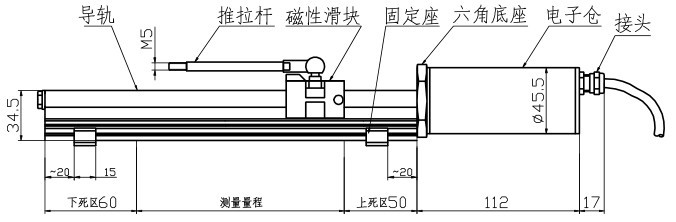 外置一体式磁致伸缩位移传感器尺寸 外置一体式磁致伸缩位移传感器尺寸