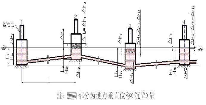 磁致伸缩香蕉视频APP在线观看工作原理