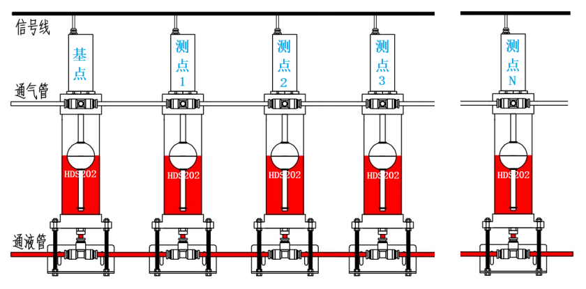 香蕉视频APP在线观看安装示意图