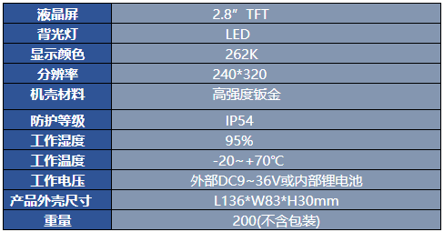 1688203393582126.png image.png